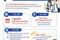 Thông báo tập trung học sinh trúng tuyển vào lớp 10 năm học 2026-2027